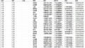 2017年5月25日 (四) 12:51的版本的缩略图