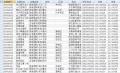 2017年5月24日 (三) 11:56的版本的缩略图