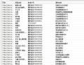 2017年5月25日 (四) 14:22的版本的缩略图