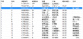 2016年10月13日 (四) 16:59的版本的缩略图