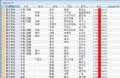 2017年1月10日 (二) 06:46的版本的缩略图