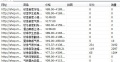 2017年10月8日 (日) 11:33的版本的缩略图
