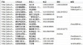 2017年5月25日 (四) 10:39的版本的缩略图